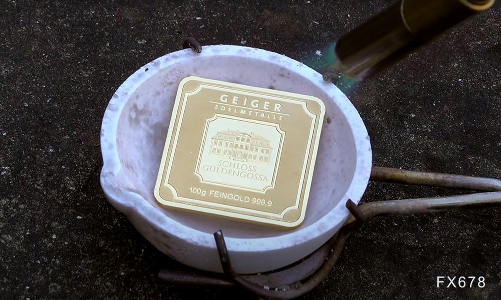 【XM外汇官网】黄金处于超买状态,但仍得到良好支撑